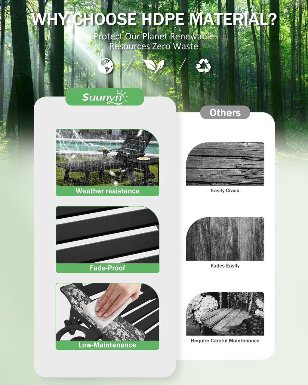 Lounge Chair Outdoor Chaise Lounge HDPE 6-Position Outdoor Chaise Lounge Patio Lounge Chair